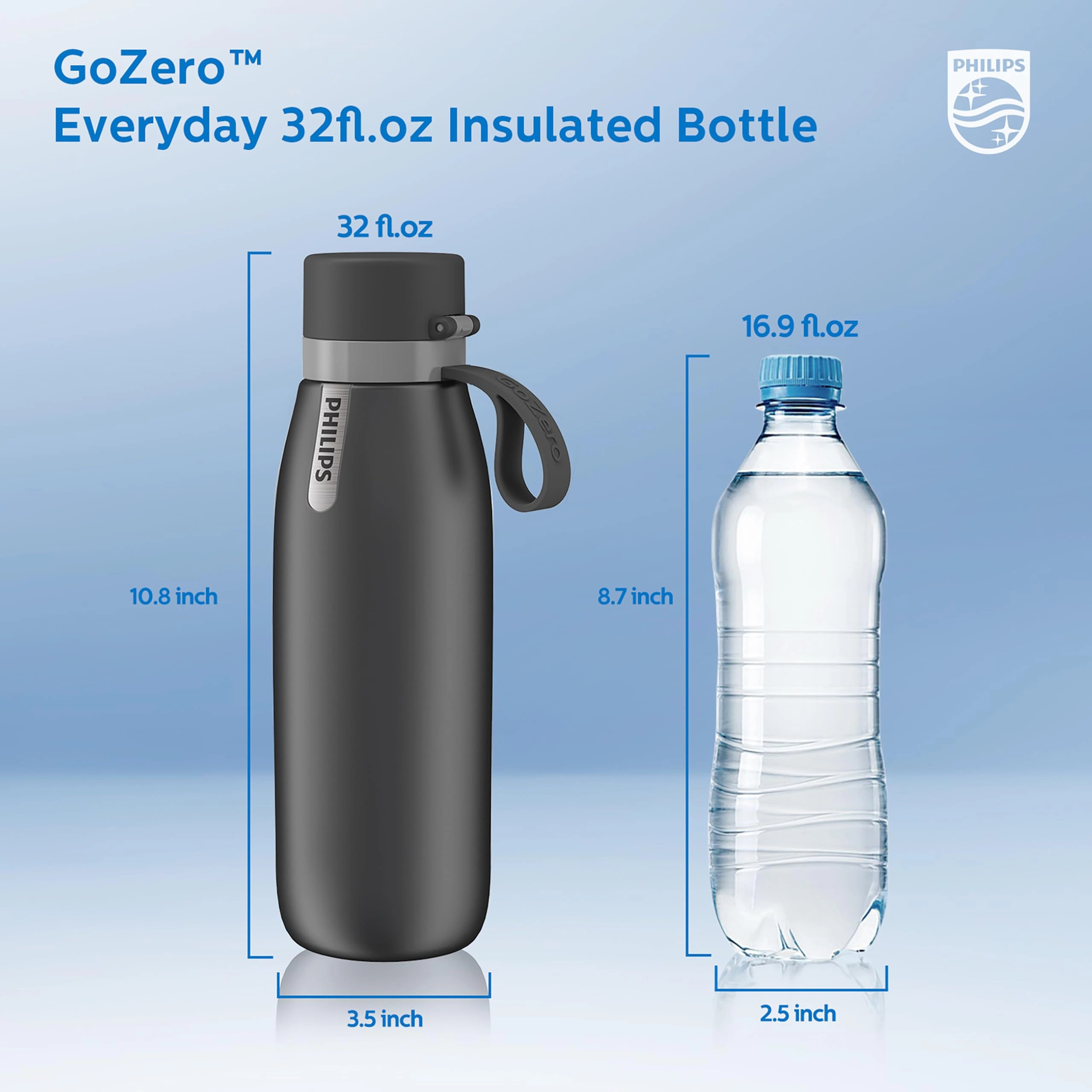 GoZero Everyday Water Bottle - Water Filter