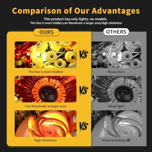 LED Lighting Set (10314) - Continuous Light Kit Decorative