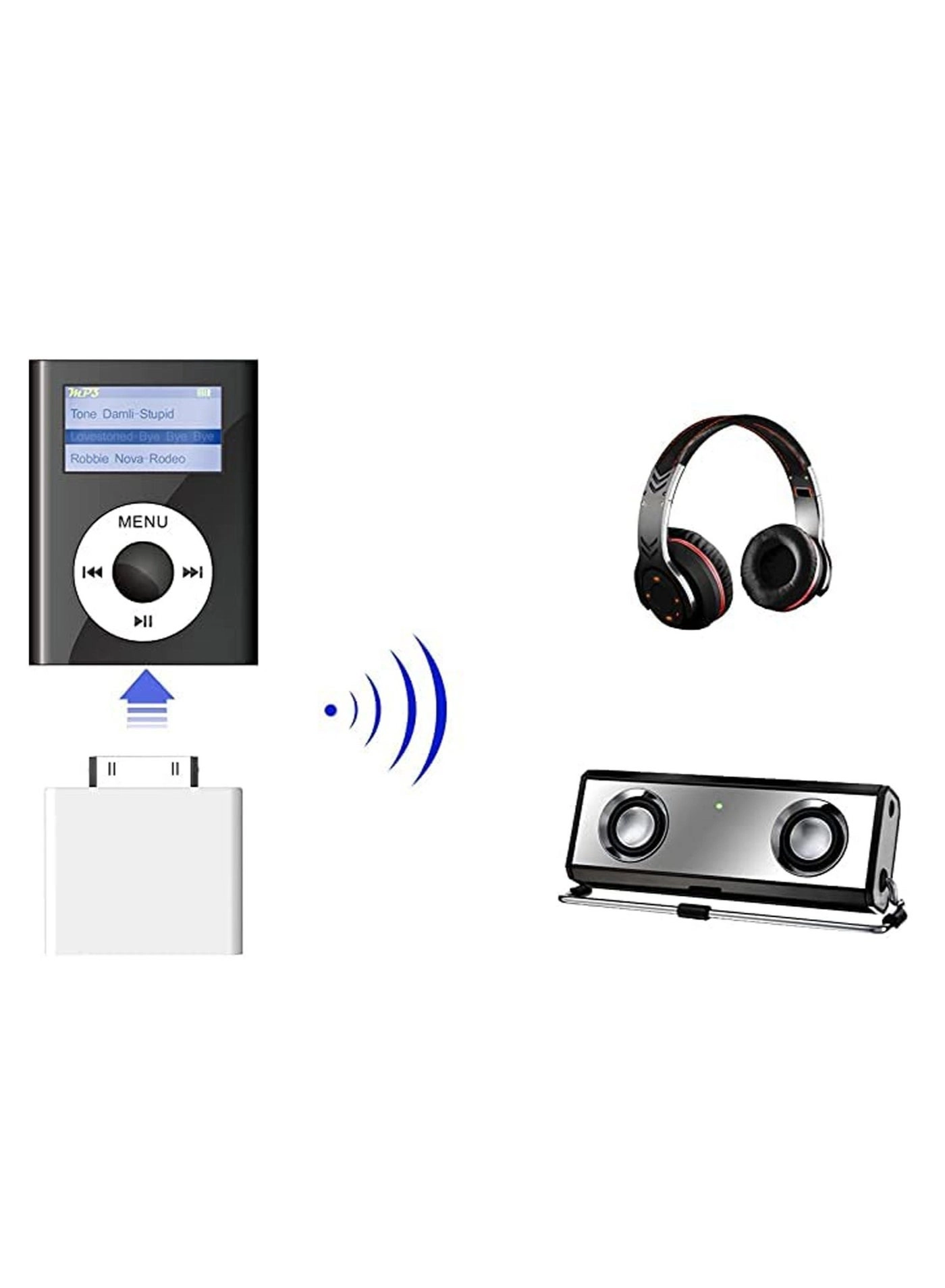 30 Pin Bluetooth Transmitter - 30-pin connector