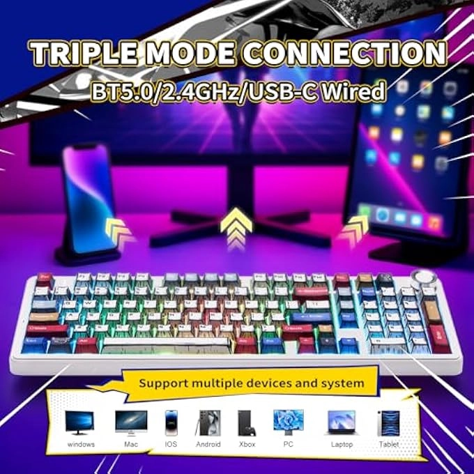 F99 - Wired/Wireless