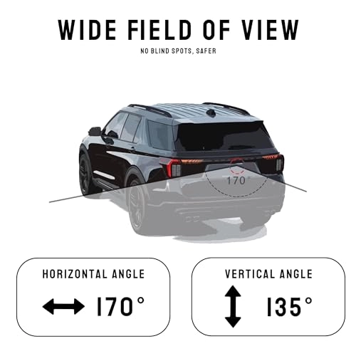 Backup Camera