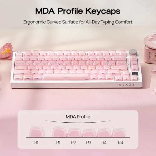 Lusterfly Jelly Keycaps - Wireless