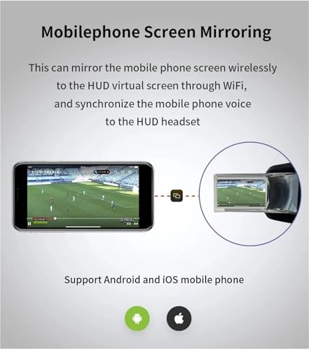 E6 - Smart HUD AR display IP66 Waterproof