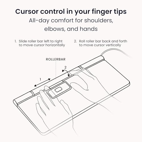 RollerMouse Pro - USB