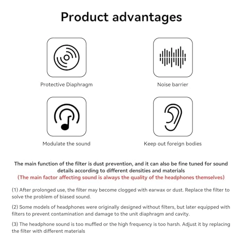 SN20 - Earbud Filter Mesh for Earbuds 20pcs Dust-Proof