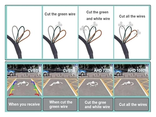 Rear View Parking Camera - Night Vision Wire
