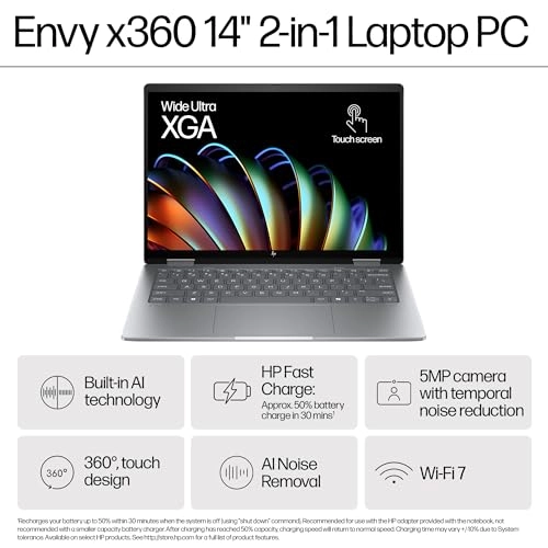 Envy x360 A57DNEA - 14'' Ryzen 5-8640HS 16GB DDR5 512GB SSD