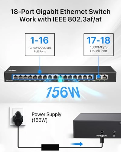 1PS-16G2-US - 18-ports