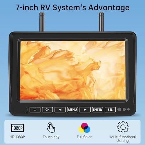 Dual Wireless Backup Camera System - Night Vision Wireless 1080P