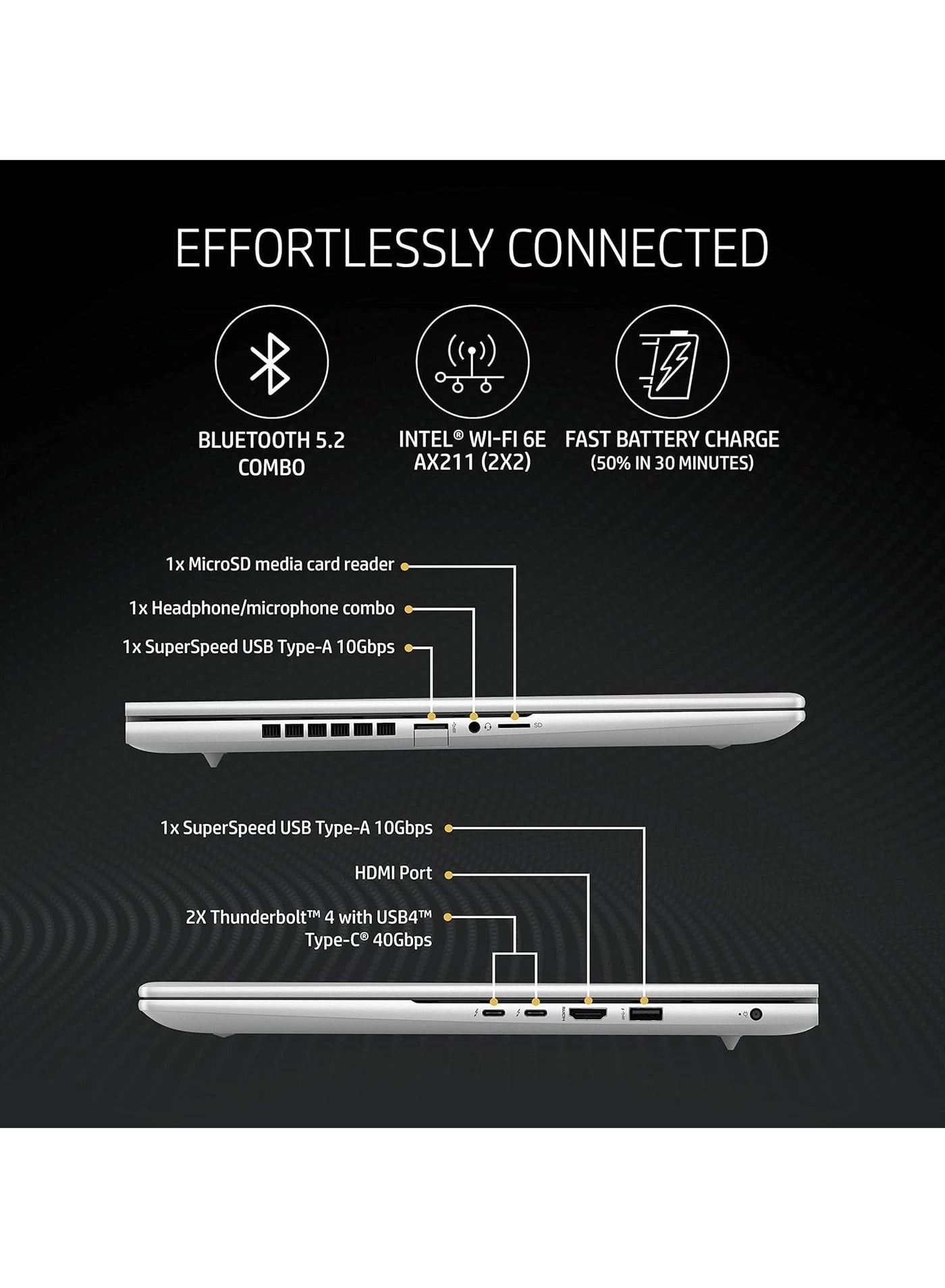 Envy - 16'' Core i7-12700H 32GB DDR5 1TB SSD