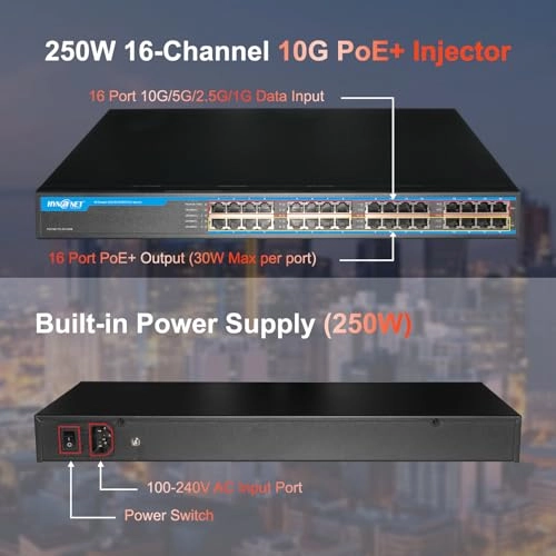 PE916R-10G-AT-250W - 30W 16 ports IEEE802.3at/af 10G 250W