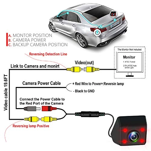License Plate Backup Camera - Night Vision Wired 480 TV lines