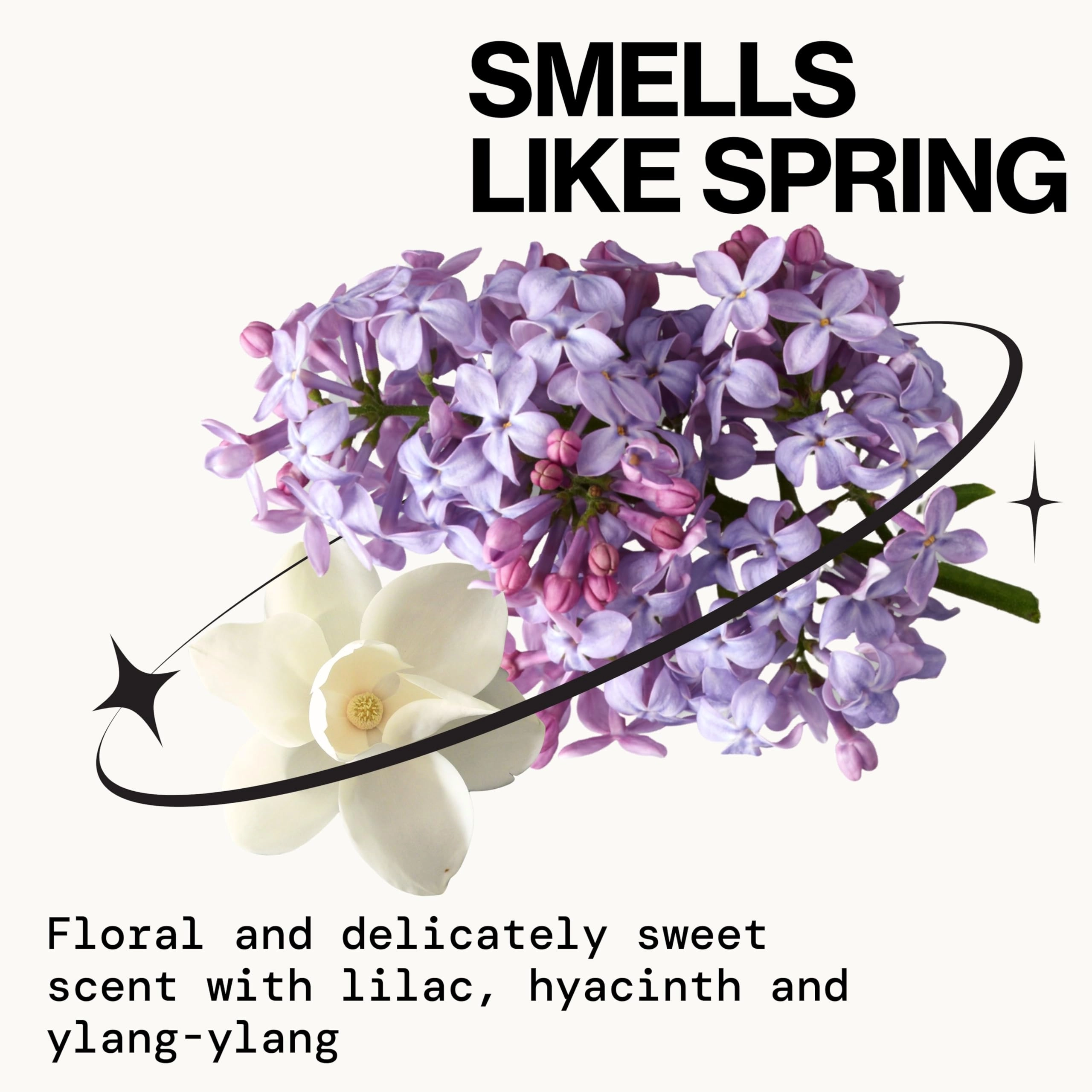 Perfumed Hair & Body Mist - 177 Milliliters French Lilac