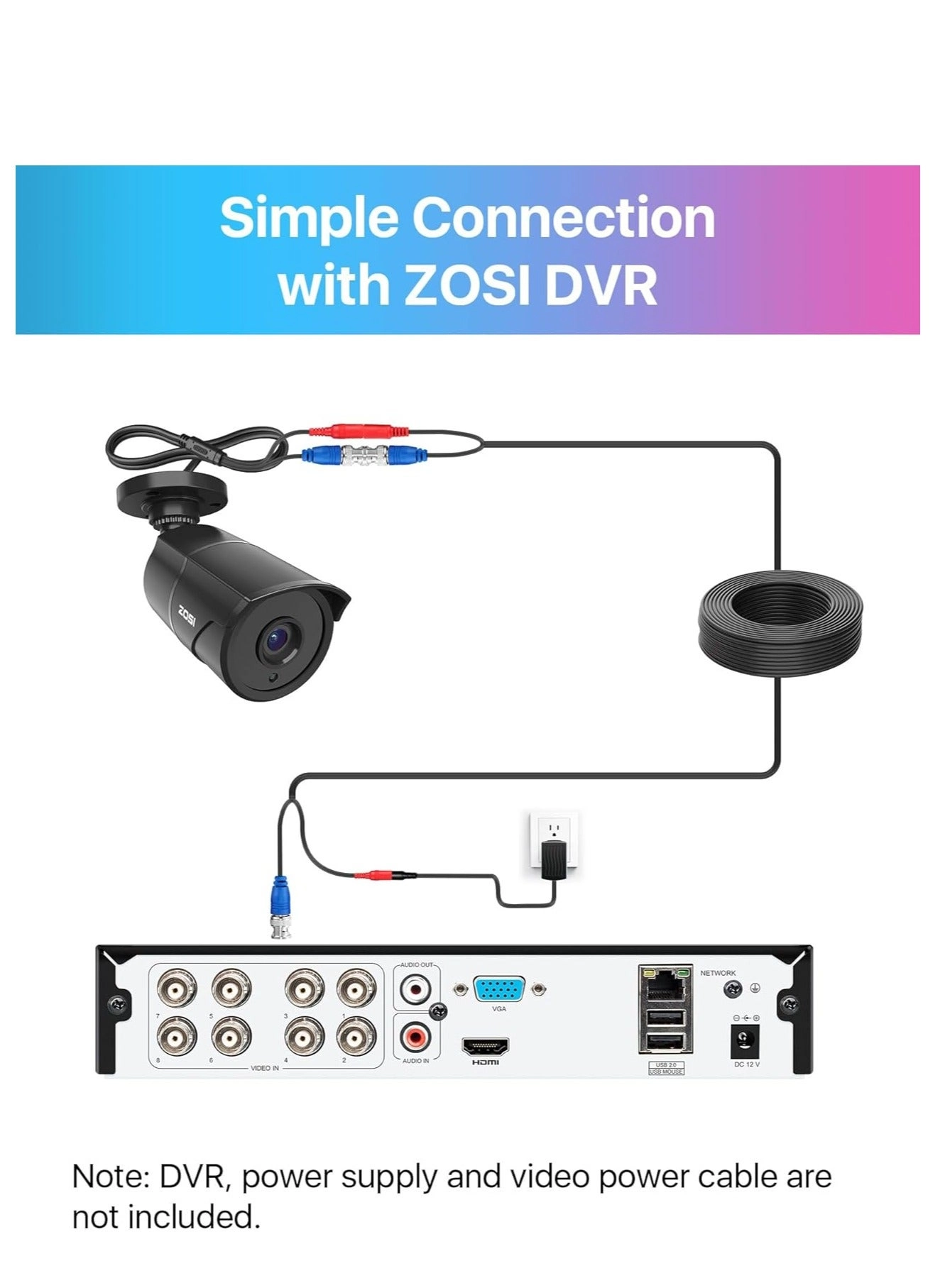 1080P 4-in-1 Bullet Camera Pack