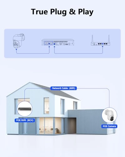 Wired Security Camera System - 8 channels