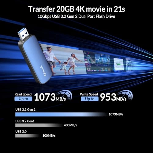 External USB C SSD Flash Drive - 2TB