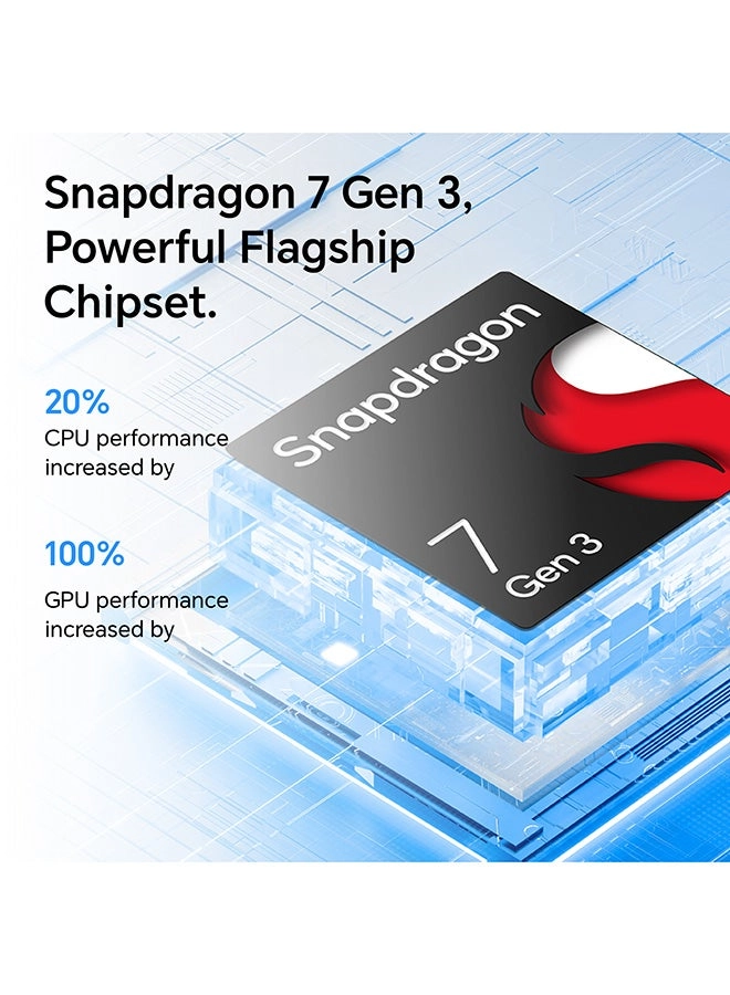 Pad 10 - 256GB 12.1"