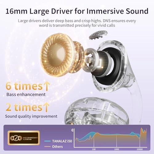 I5 Wireless Earbud