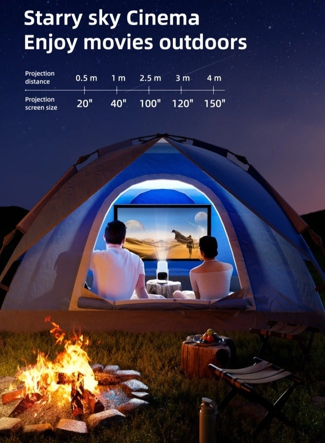 K2N 5800 ANSI Lumens