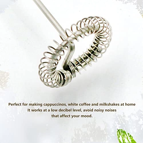 Electric Eggbeater - 7.9in 2 Pack
