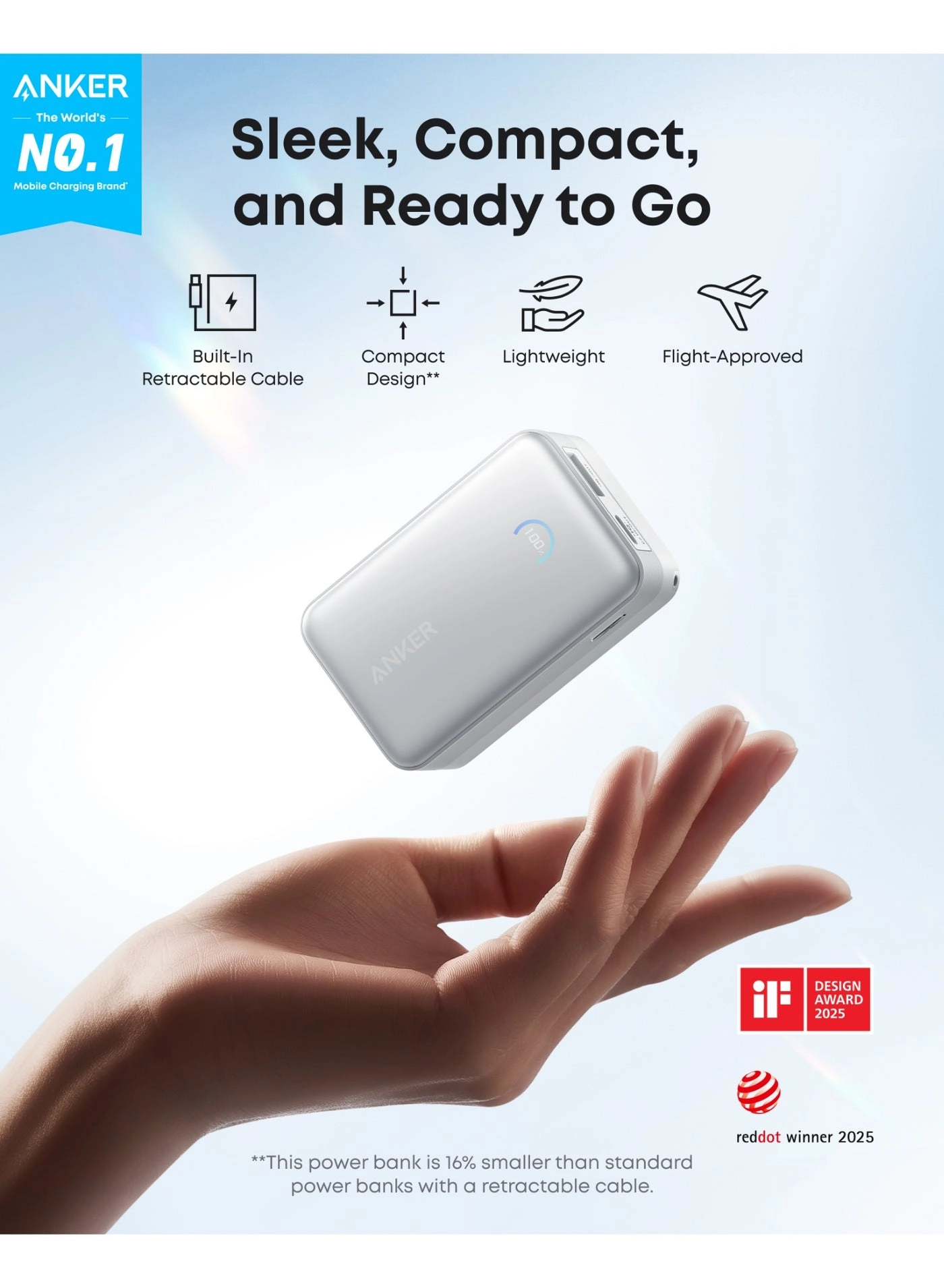 A1638 - 10,000mAh 45W Fast charging