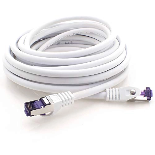 CAT.7 SFTP (Y) Ethernet Cable - 9.8 FT 3,0 Meter