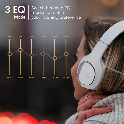 Thunder NEO Wireless Headphone