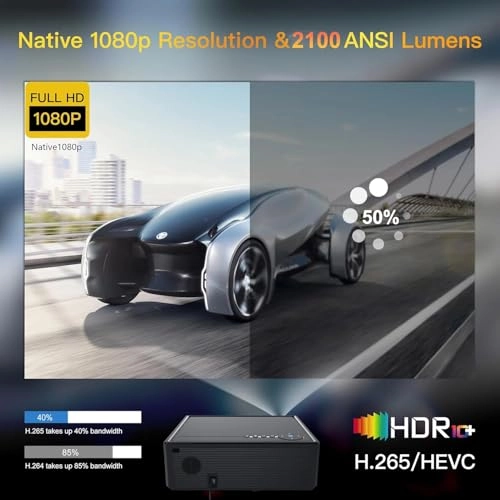 Q10 Max 24000 Lumen