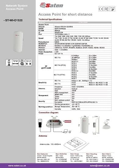 ST-WI-O1520