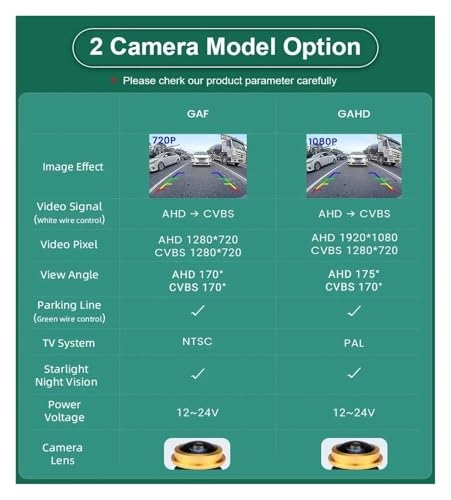 Reverse Camera - Night vision 1080P