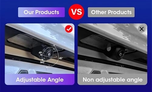 Rear View Camera - Night vision Wire AHD 720P