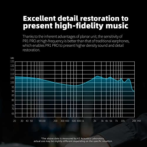 PR1 Pro Wired Earbud