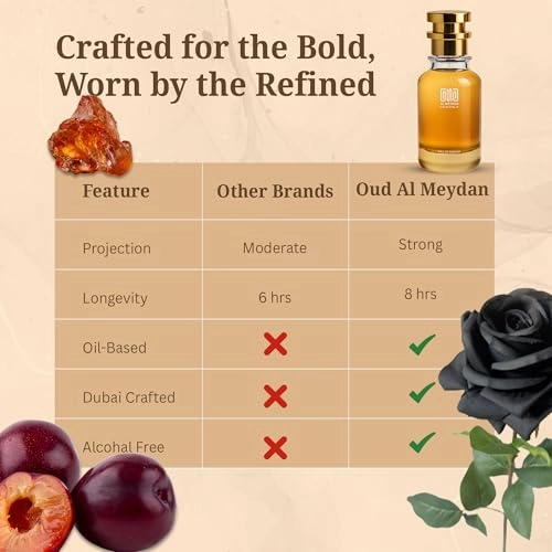 LHome Alay Roose - 80 ML