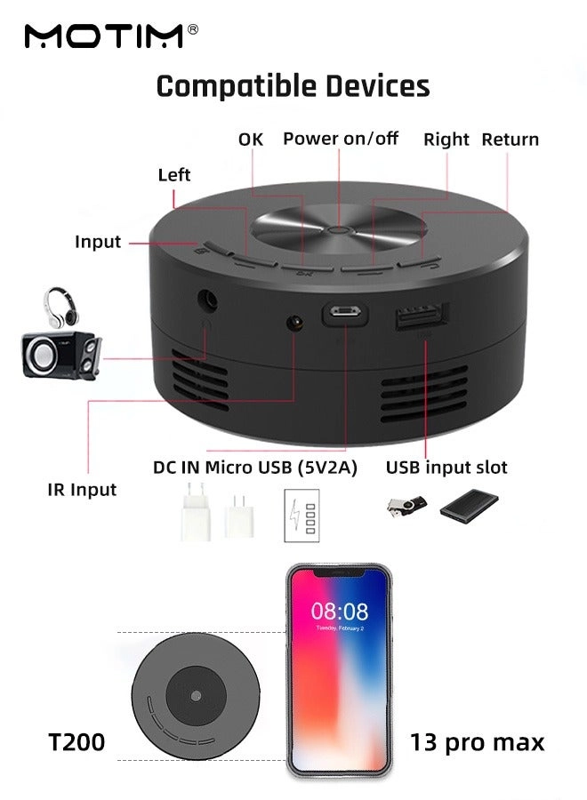 Mini Projector - 1920x1080