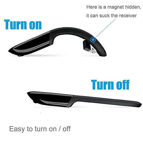 Ultra-thin Folding Mouse - Wireless