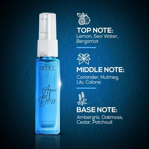 Aqua Bliss Eau de Parfum 8 ml