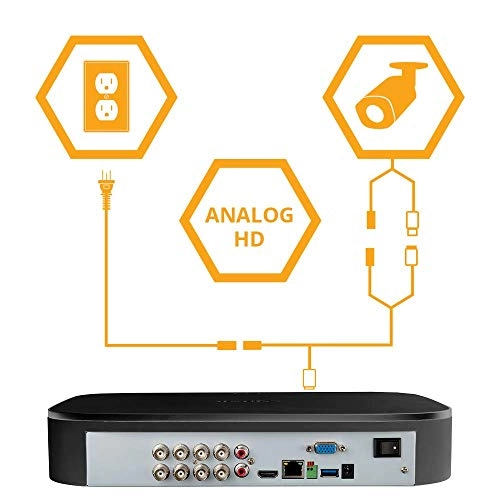 N4K2-88BB - 8 cameras 8 channels 4K