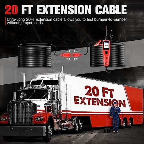 PowerScan PS100 - 12V 24V