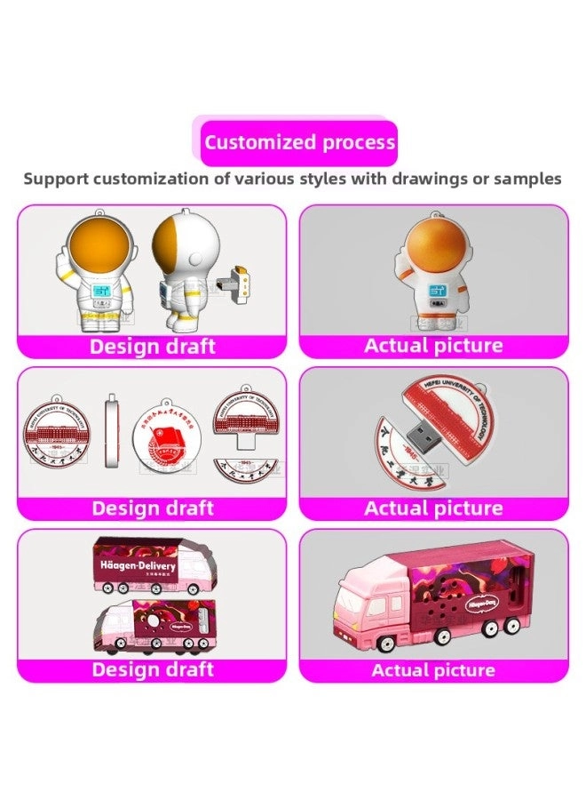 Cartoon USB Flash Drive