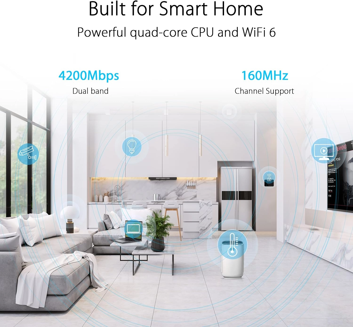 RT-AX59U - 4200 Mbps WiFi 6