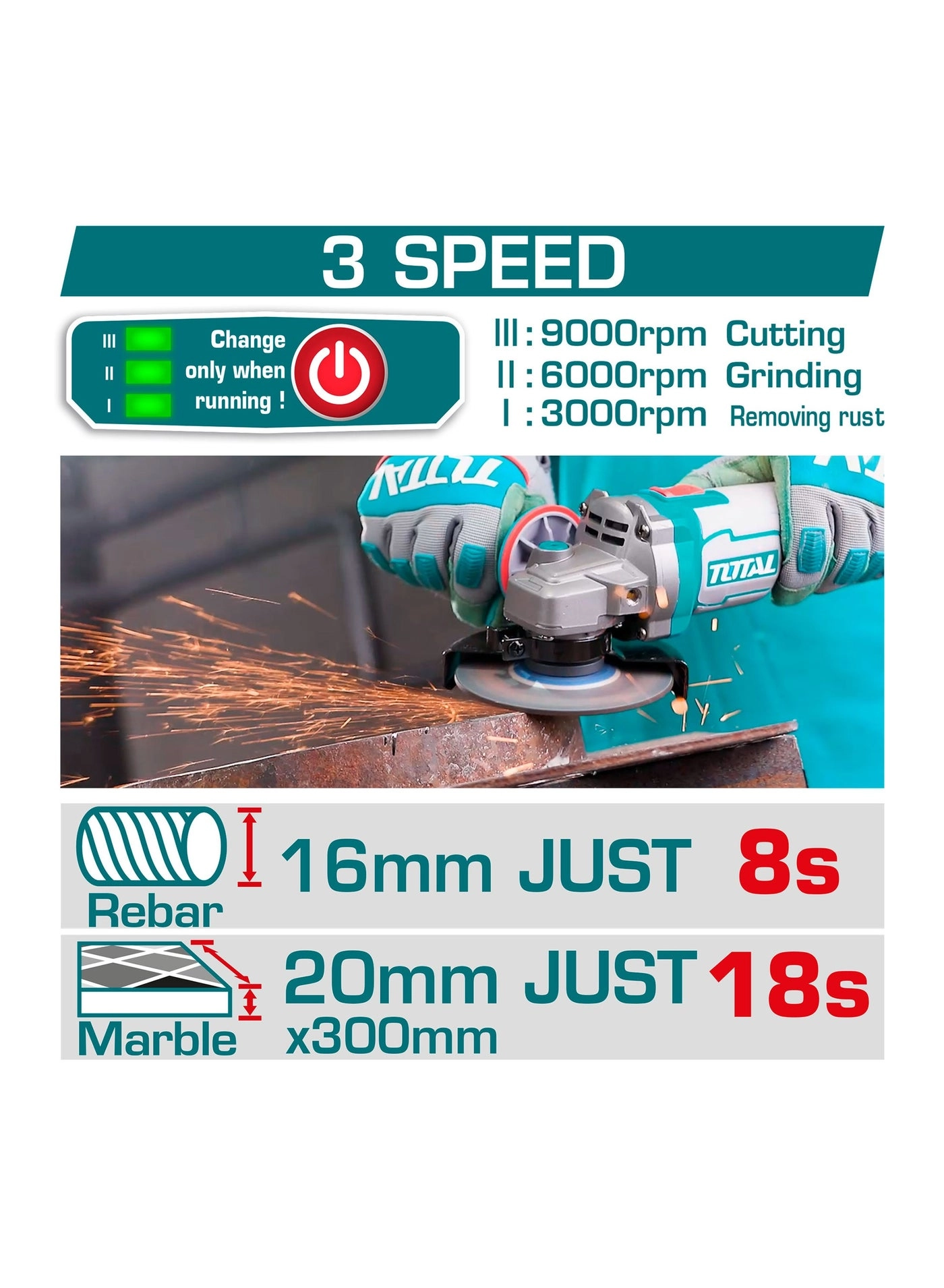 Angle Grinder - 115MM