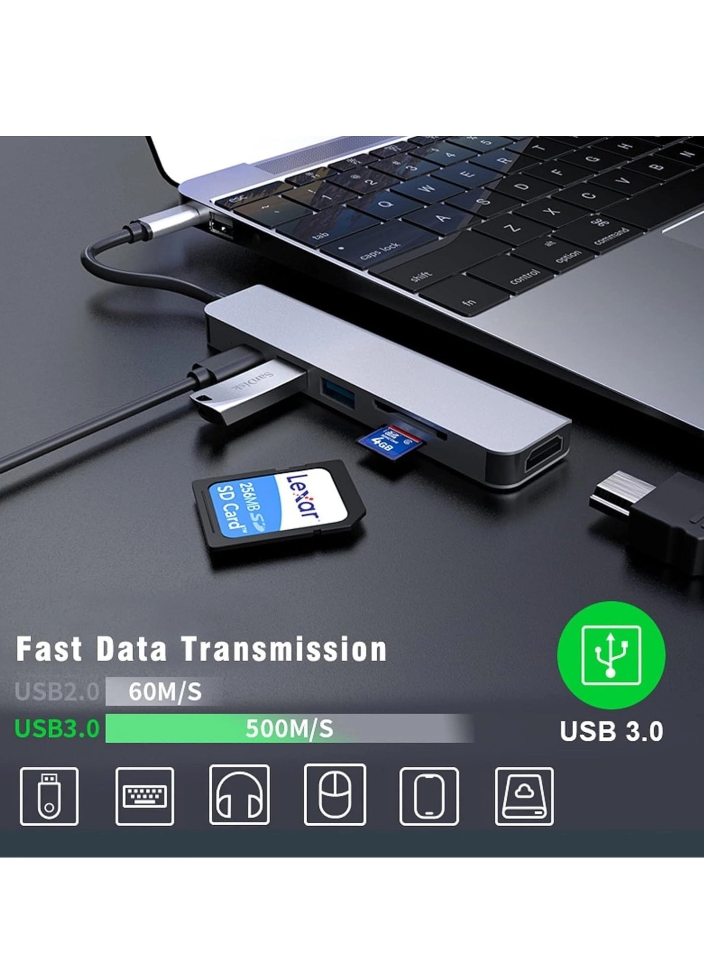 6-in-1 USB C Adapter - USB 3.0 5Gbps SD/TF Card Readers