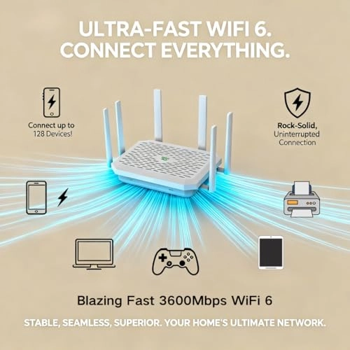 FWA02 - 5G Wi-Fi 6 3600Mbps
