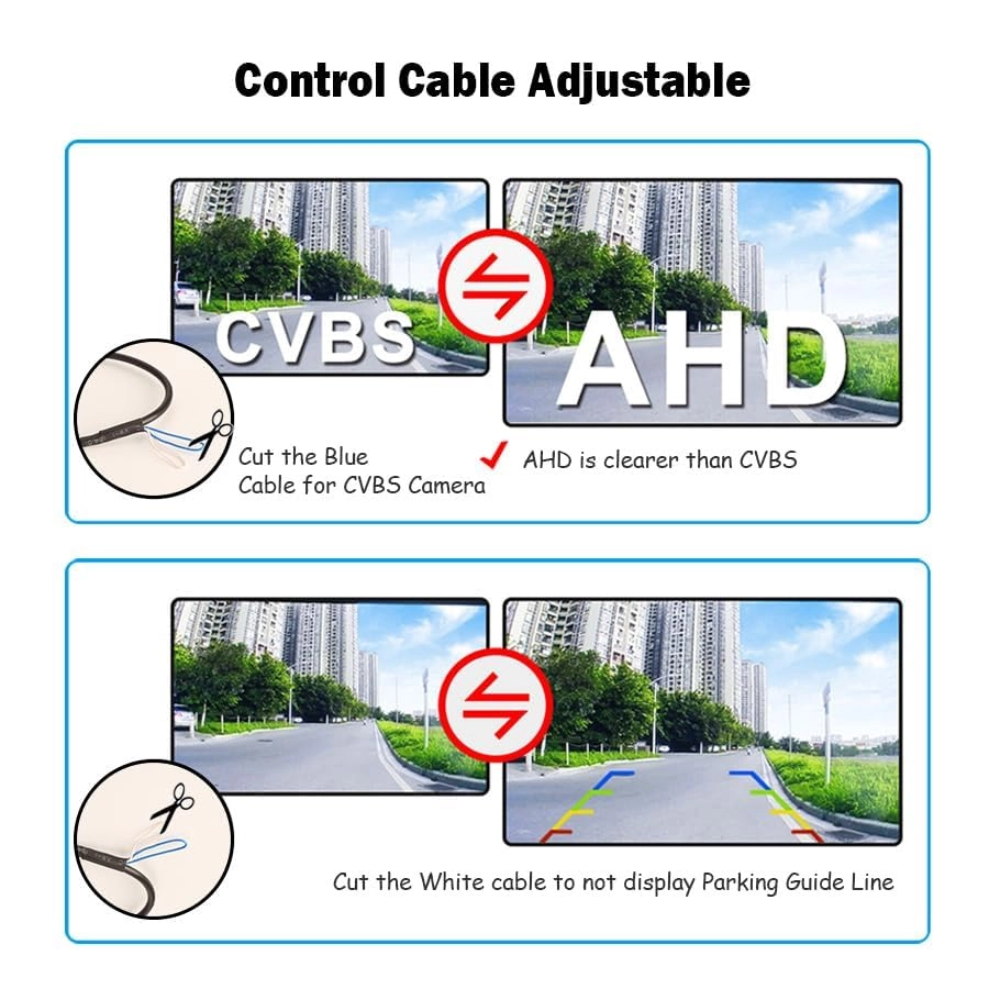 Reversing Camera - IP68 AHD