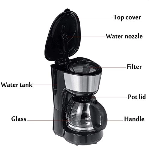 Bean to Cup - Grinder Permanent Filter