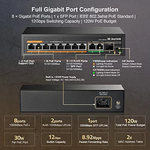 Ethernet Switch 11-ports