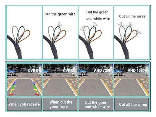 HD Car Rear View Camera - Wire AHD1080P