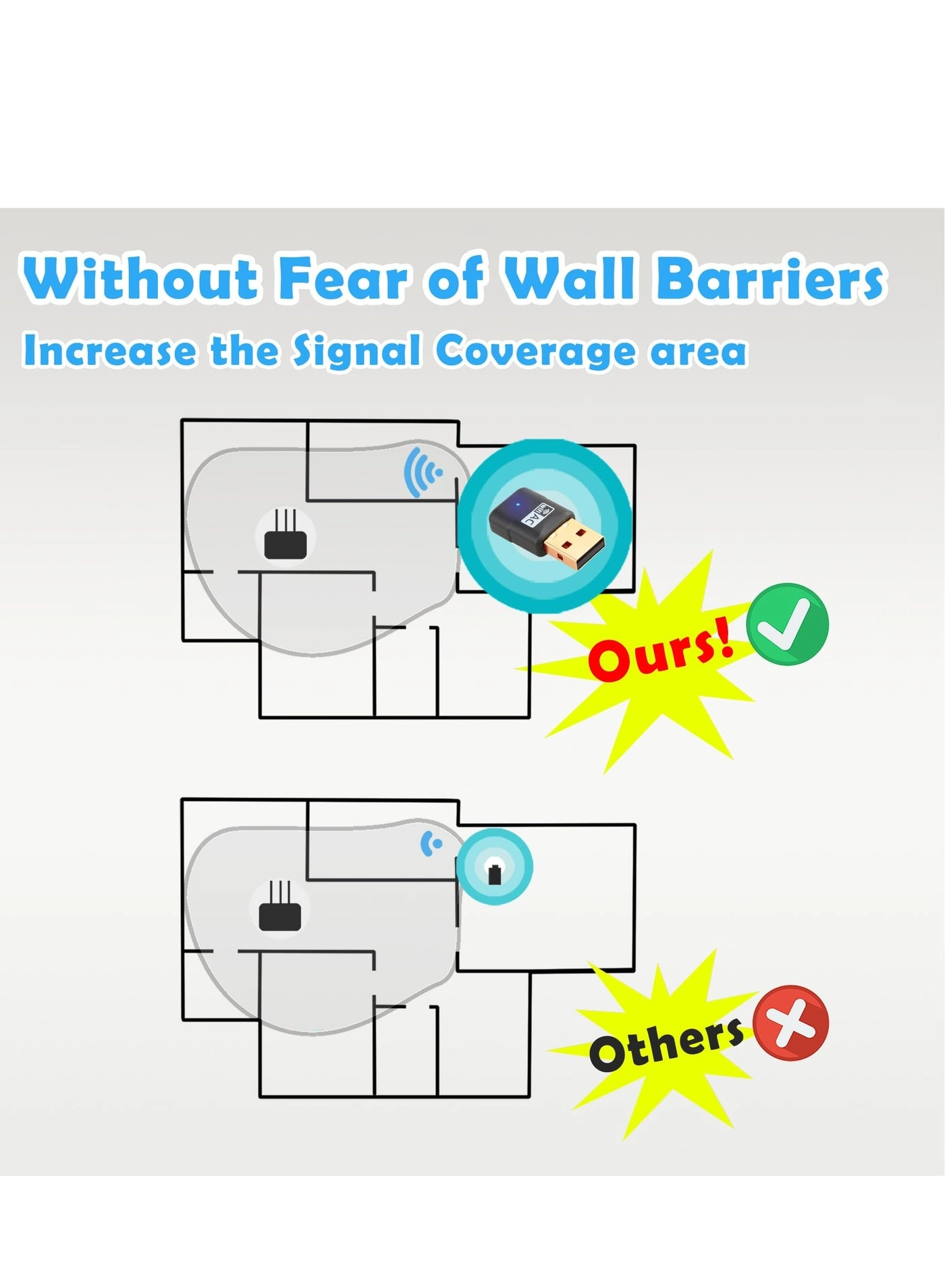 Wifi Dongle - Dual Band 5GHz 2.4GHz USB Wireless