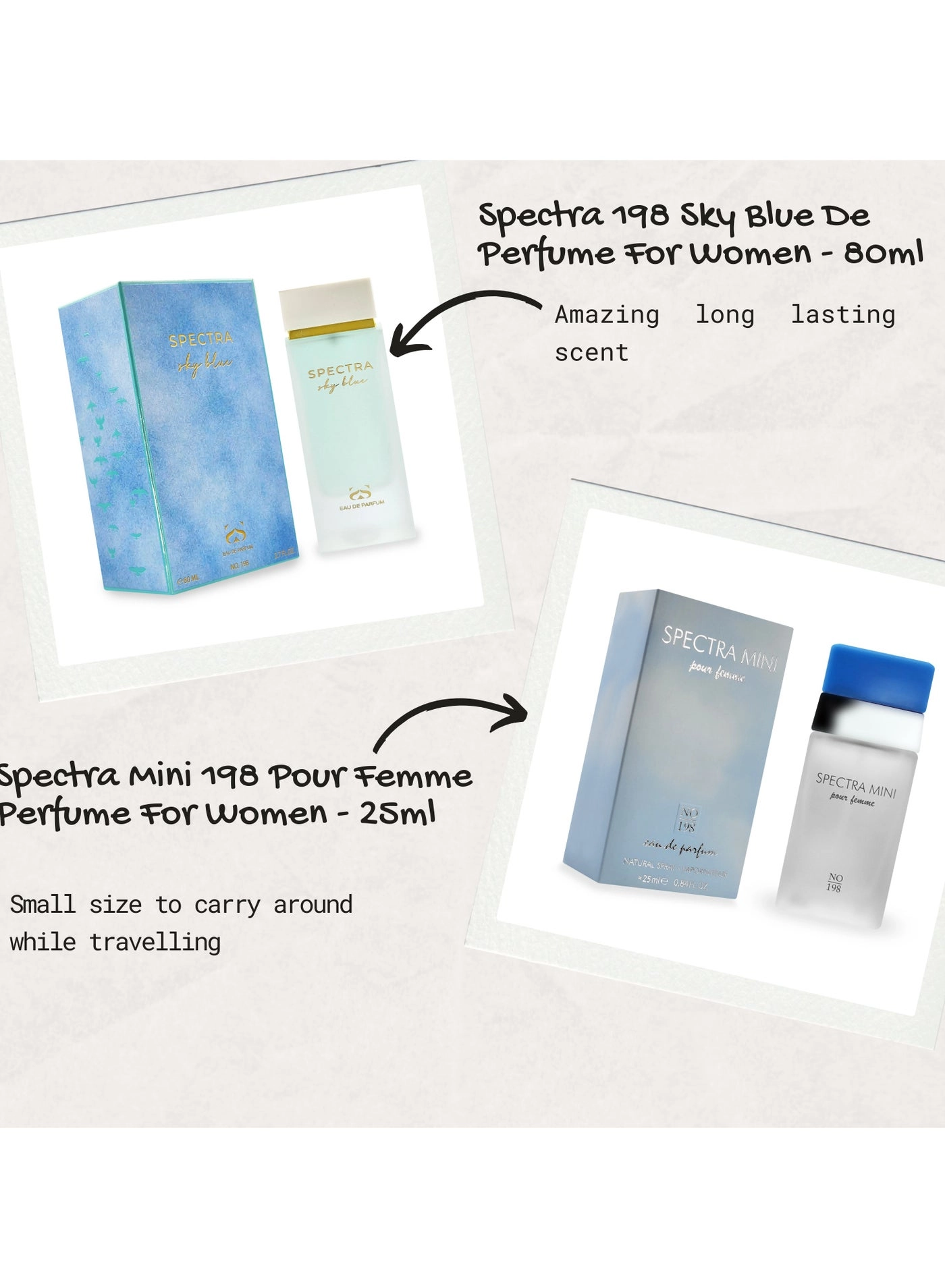 198 Sky Blue Eau de Parfum 80ml