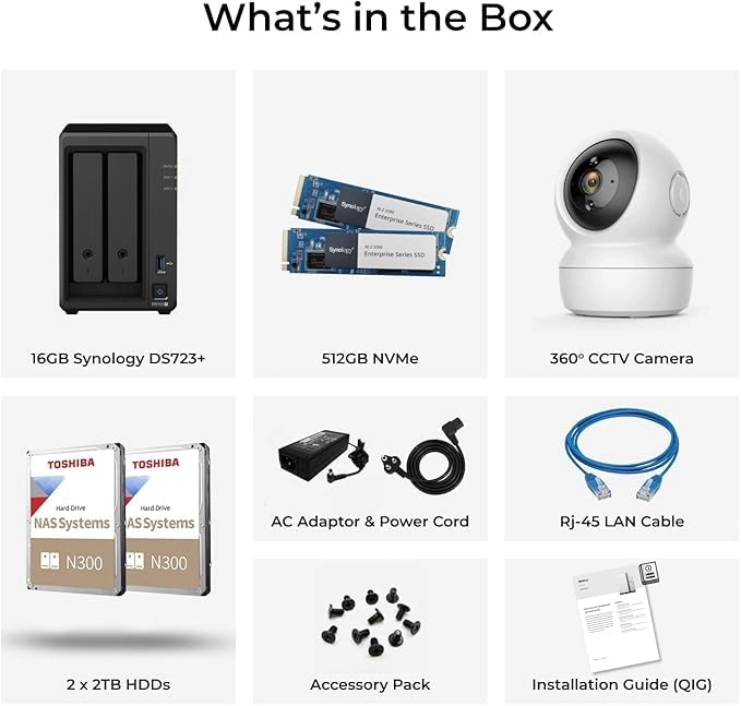DS723+ 2-Bay 4TB - 360° Smart Camera